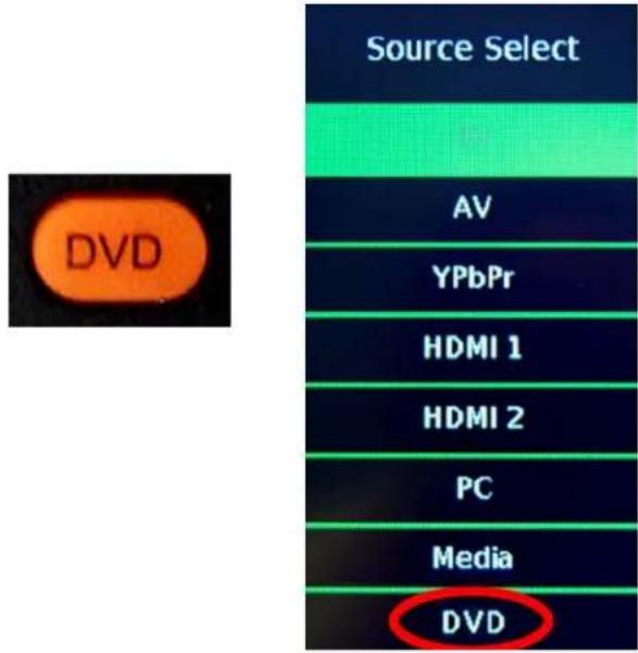 DVD Source Select AV YPbPr HDMI 1 HDMI 2 PC Media DVD