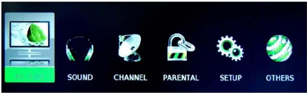 SOUND CHANNEL PARENTAL SETUP OTHERS