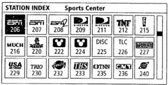 STATION INDEX Sports Center ESPN 206 ESPN 207 ESPN 208 DIRECTM 209 DIRECTM 211 TNT 212 215 MUCH 216 XXXX 220 222 224 DISC 225 TLC 226 227 USA 229 TRIO 230 TRIO 232 CBS 233 OTNN 235 GMT 236 240