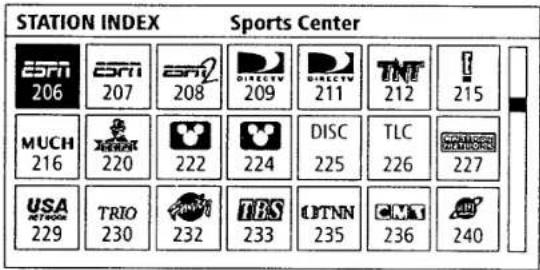 STATION INDEX Sports Center ESPN 206 ESPN 207 ESPN 208 DIRECTV 209 DIRECTV 211 TNT 212 215 MUCH 216 USA TRIO 220 TRIO 222 DISC 224 225 TLC 226 USA 229 TRIO 230 TRIO 232 FBS 233 OTNN 235 CMT 236 240