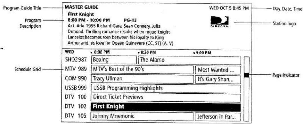 Program Guide Title Program Description MASTER GUIDE First Knight 8:00 PM - 10:00 PM PG-13 Act. Adv. 1995 Richard Gere, Sean Connery, Julia Ormond. Thrilling romance results when rogue knight Lancelot becomes torn between his loyalty to King Arthur and his love for Queen Guinevere (CC, ST) (A, V) WED OCT 5 8:45 PM Day, Date, Time Station logo Schedule Grid WED 8:00 PM 8:30 PM 9:00 PM SHO2987 Boxing The Alamo MTV 989 MTV's Best of the 90's Most Wanted ... COM 990 Tracy Ullman It's Gary Shan... USSB 999 USSB Programming Highlights DTV 100 Direct Ticket Previews DTV 102 First Knight DTV 105 Johnny Mnemonic Jefferson in Par... Page Indicator