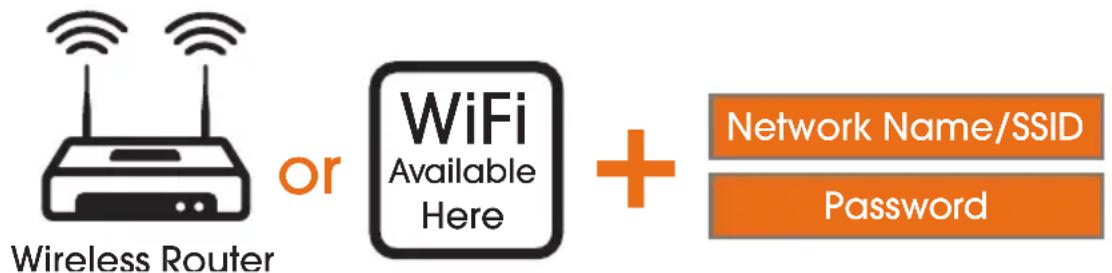 NuVision TM800A520L - Connecting to the Internet - 1