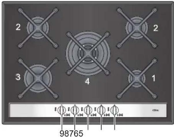 CDA 4Q5 - Features and Technical Data - 1