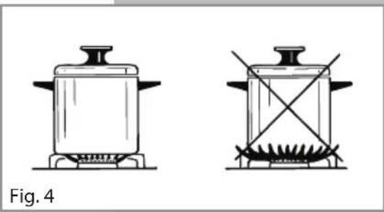 CDA 4Q5 - Choice of Burner - 1