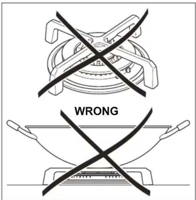 CDA 4Q5 - Correct Use of Triple-Ring Burner - 1