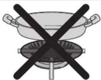 CDA 4Q5 - Correct Use of Triple-Ring Burner - 5