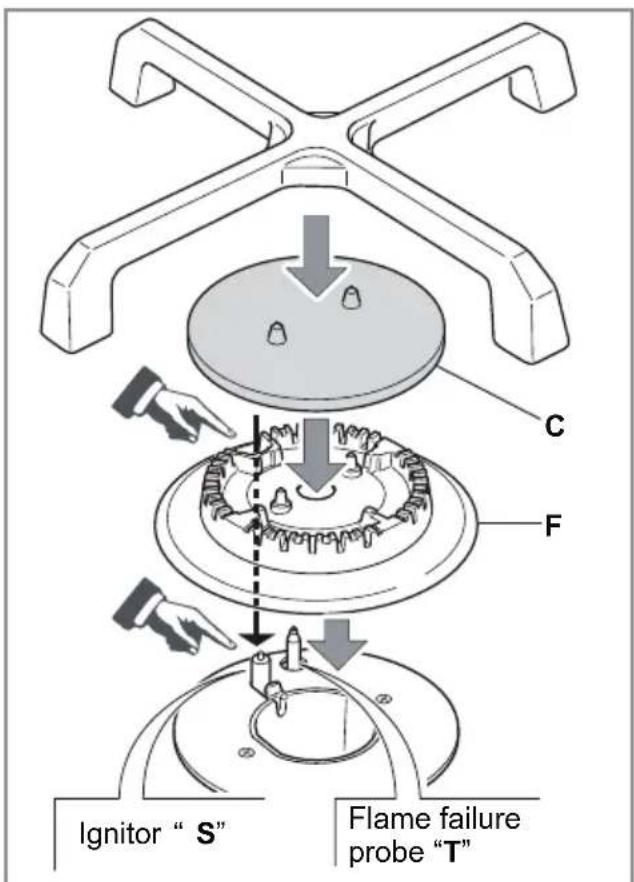 CDA 4Q5 - Correct Positioning of the Auxiliary, Semi-rapid and Rapid Burners - 1