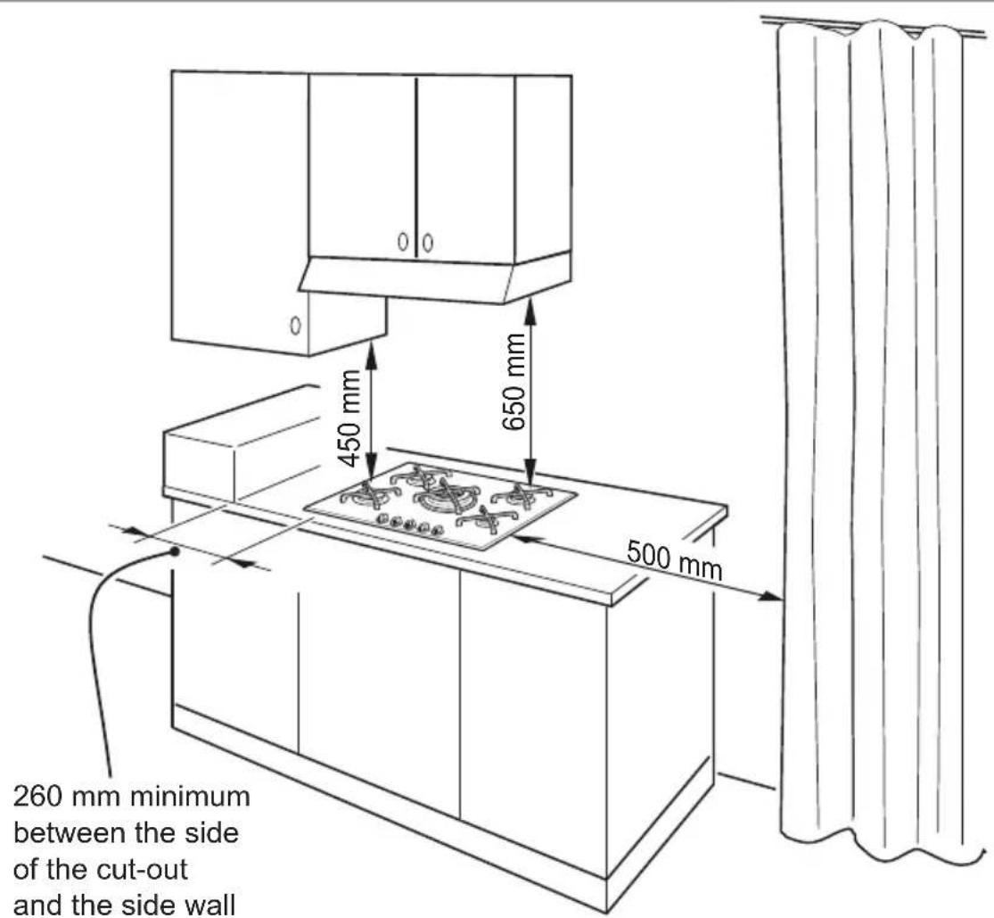 CDA 4Q5 - Technical Information For The Installer - 1