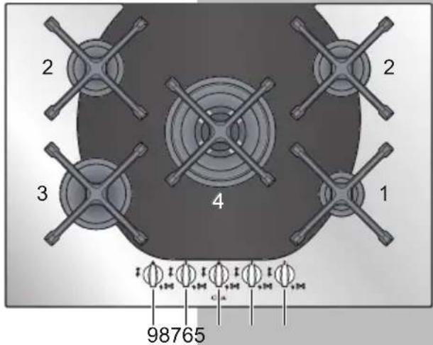 CDA 4Q5 - Features and Technical Data - 2