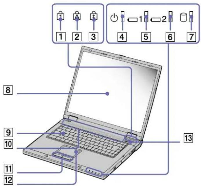 SONY Vaio PCG-GRV570 - ¿Cómo utilizar su ordenador portátil? - 6