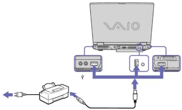 SONY Vaio PCG-GRV570 - ¿Cómo conectar una impresora usando el conector USB? - 2