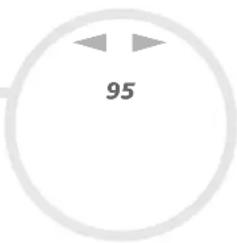 SONY Vaio PCG-GRV570 - Precauciones - 2
