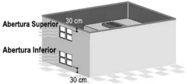 Haceb Arezzo V GAS EE GN PL - Ventilación - 1