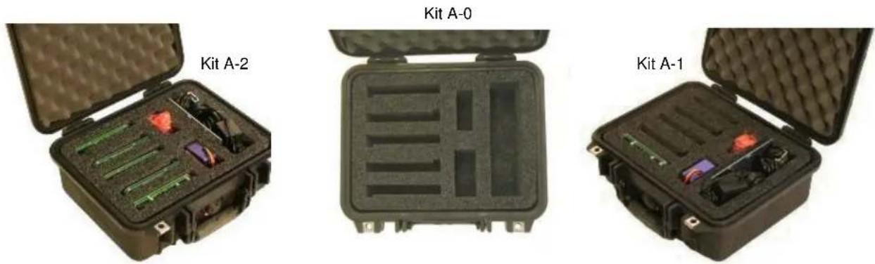 CRU Field Kit A-5 - Features - 2