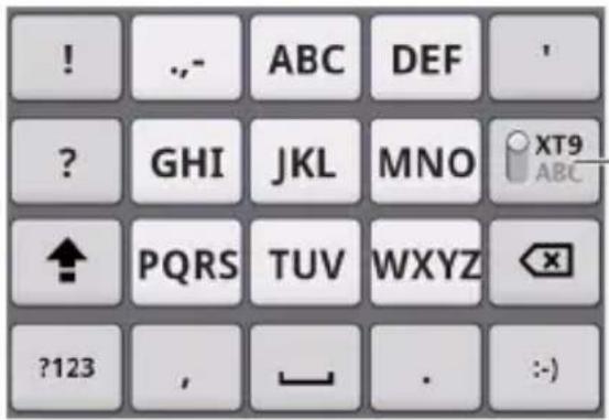 ! ,.,- ABC DEF ? GHI JKL MNO XT9 ↑ PQRS TUV WXYZ ?123 , - . :)