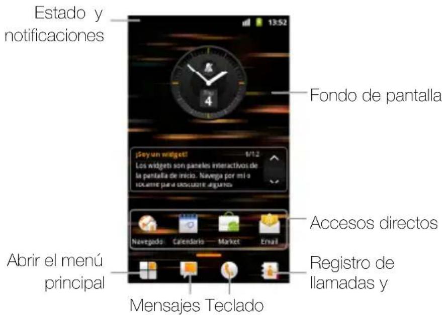 Estado y notificaciones Fondo de pantalla ¡Soy un widget! 1/12 Los widgets son paneles interactivos de la pantalla de inicio. Navega por el o localmente para detectable algunos Accesos directos Navigado. Calendario — Market Email Registro de llamadas y Abrir el menú principal Mensajes Teclado