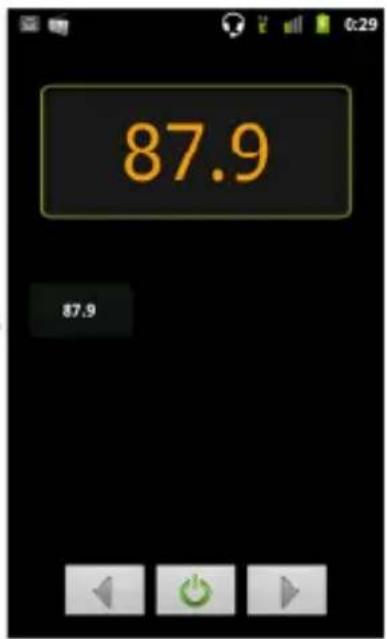 87.9 87.9