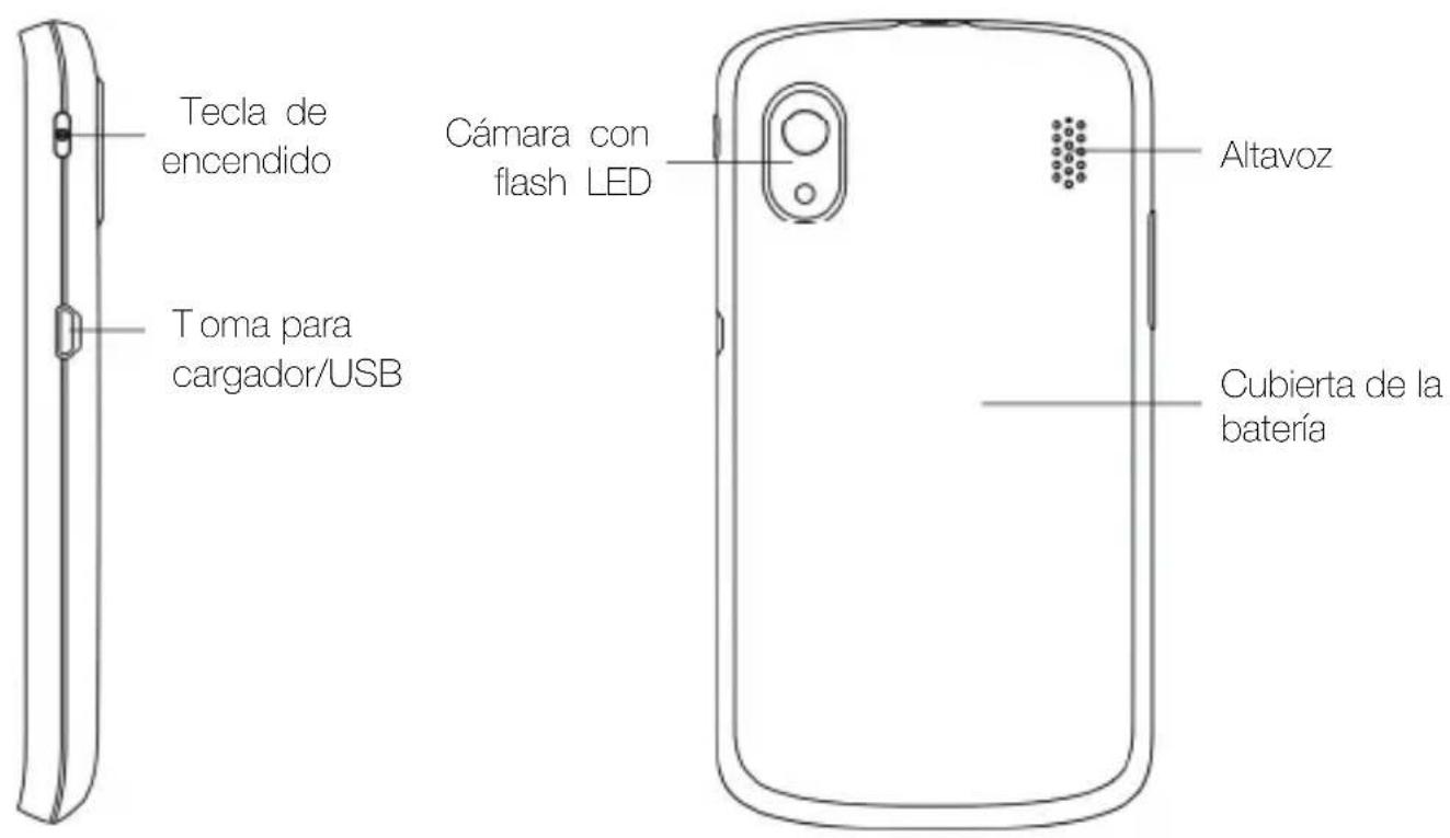 Tecla de encendido Toma para cargador/USB Cámara con flash LED Altavoz Cubierta de la batería