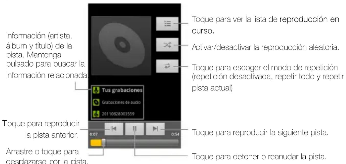 Información (artista, álbum y título) de la pista. Mantenga pulsado para buscar la información relacionada. Tus grabaciones Grabaciones de audio 20110828003559 Toque para reproducir la pista anterior. Arrastre o toque para desplazarse por la pista. Toque para retender o reanudar la pista. Toque para reproducir la siguiente pista. Toque para escoger el modo de repetición (repetición desactivada, repetir todo y repetir pista actual) Activar/desactivar la reproducción aleatoria. Toque para ver la lista de reproducción en curso.