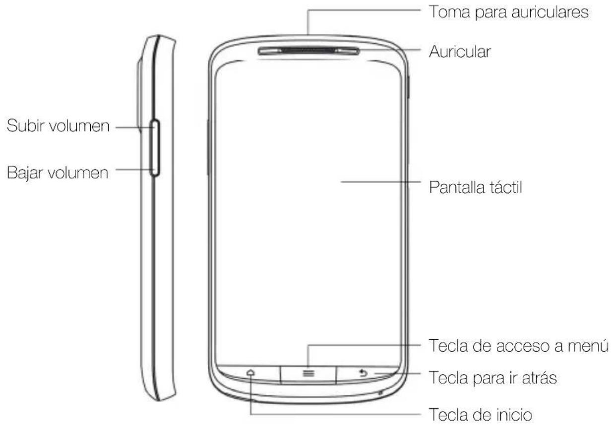 Toma para auriculares Auricular Subir volumen Bajar volumen Pantalla táctil Tecla de acceso a menú Tecla para ir atrás Tecla de inicio