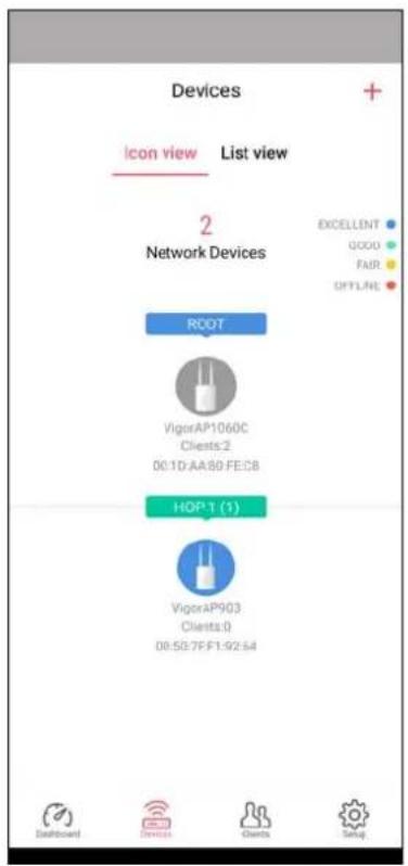 Draytek VigorAP 920R - V-4-2-2 Devices - 1