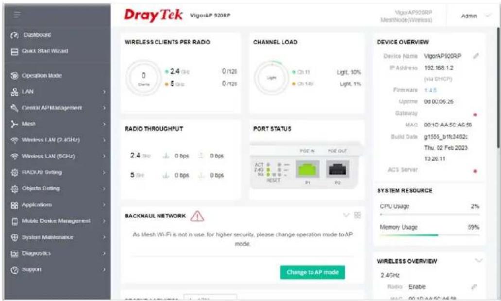 Draytek VigorAP 920R - Note: - 2