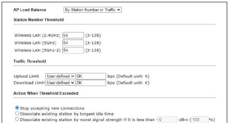 Draytek VigorAP 920R - III-2-4 Status of Settings - 1