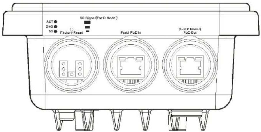 Draytek VigorAP 920R - I-1-1 LED Indicators and Connectors - 1