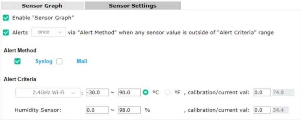 Draytek VigorAP 920R - Sensor Settings - 1