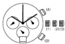 Diesel DZ5174 - CHRONOGRAPH ZERO RESET - 2