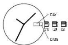 Diesel DZ5174 - Day/Date Watch ISO2, 507.2-3, 517.2, 2105, 2305, 2405 - 1