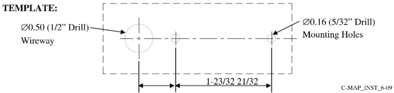 TEMPLATE: Ø0.50 (1/2" Drill) Wireway Ø0.16 (5/32" Drill) Mounting Holes 1-23/32 21/32 C-MAP_INST_6-09
