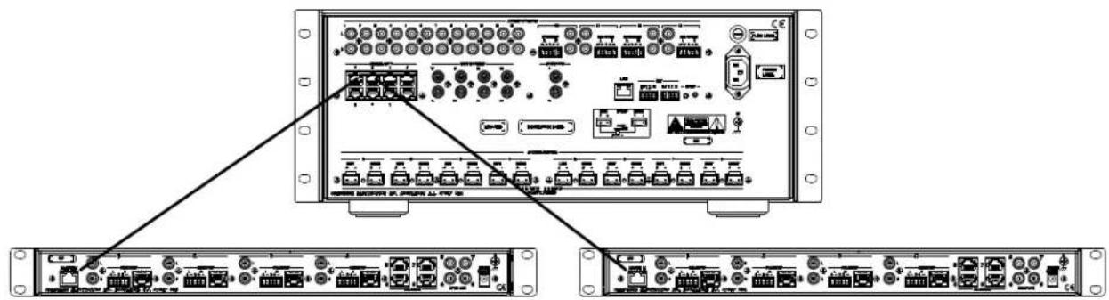 Crestron SWE-8 - Typical Balanced/Unbalanced Outputs - 3