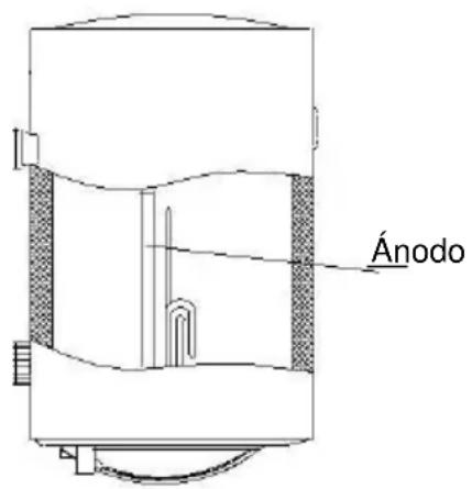 SVAN SVTE100A2 - Breve introducción a la estructura del producto - 2