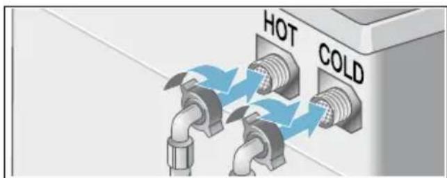 HOT COLD