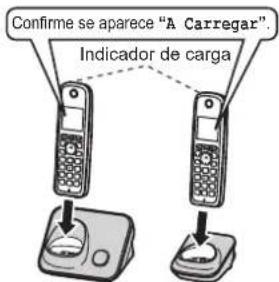 PANASONIC KX-TG6612SP - Carregamento das pilhas - 1