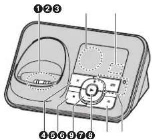 PANASONIC KX-TG6612SP - KX-TG6621 - 1