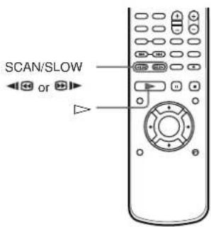 SONY RCD-W7V - Searching for a Particular Point on a Disc (Scan, Slow-motion Play) DVD - 1