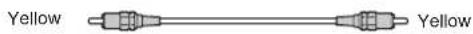 SONY RCD-W7V - Required cords - 1