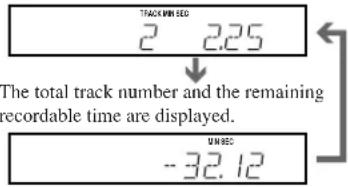 SONY RCD-W7V - Checking the Remaining Recordable Time - 1