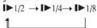 SONY RCD-W7V - Watching frame by frame (Slow-motion play) DVD - 1