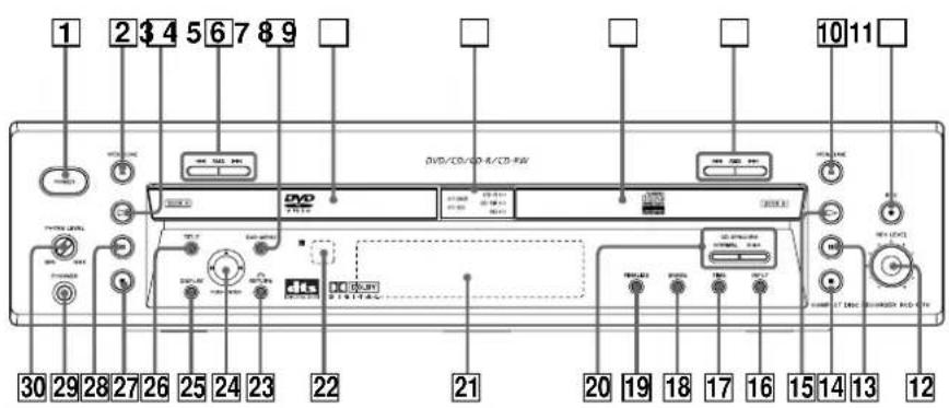 SONY RCD-W7V - Index to Parts and Controls - 1