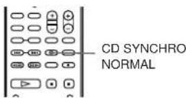 SONY RCD-W7V - Speed CD-R/RW - 2