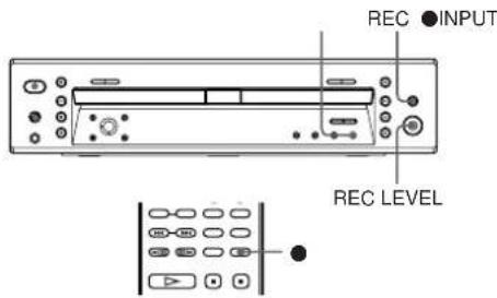 SONY RCD-W7V - Recording on a CD-R or CD-RW disc Manually - 1
