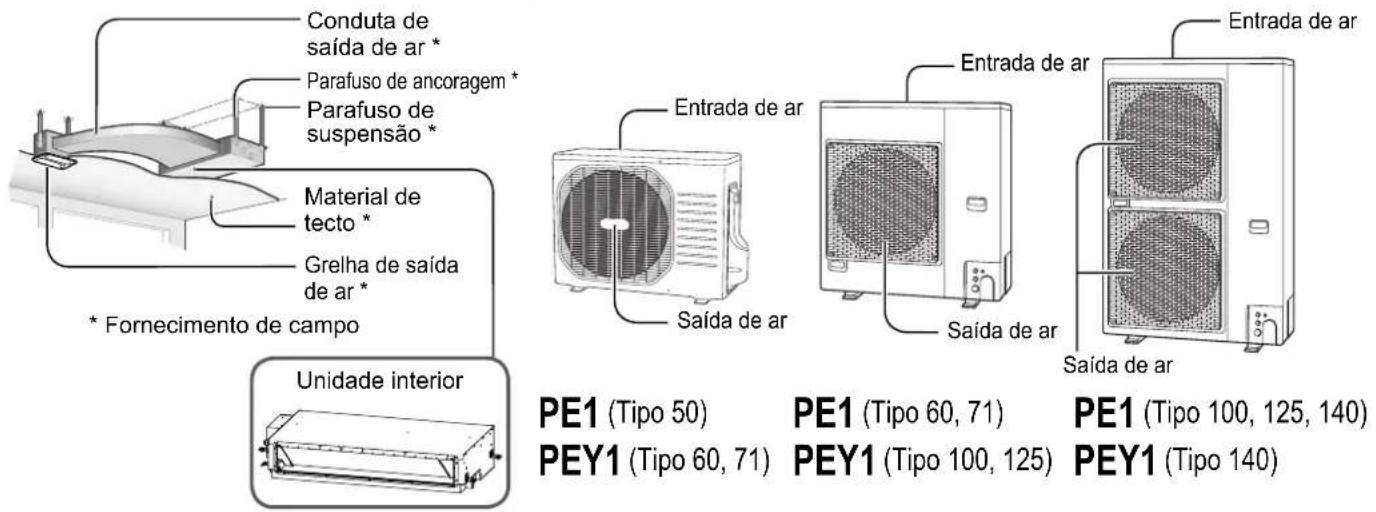 PANASONIC S-36PN1E5A - Nomenclatura das peças - 1