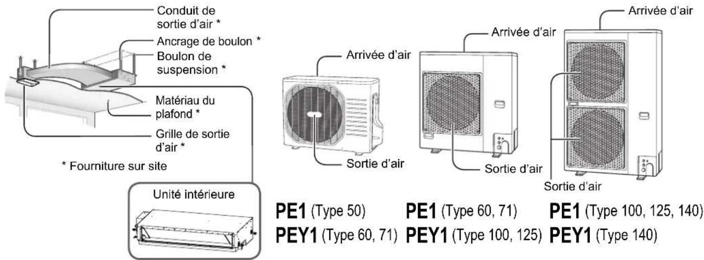 PANASONIC S-36PN1E5A - Nom des pièces - 1