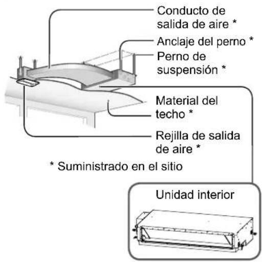 PANASONIC S-36PN1E5A - UNIDAD INTERIOR UNIDAD EXTERIOR - 1