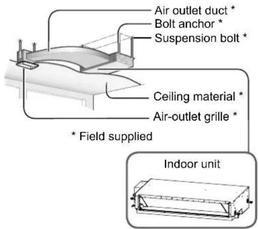 PANASONIC S-36PN1E5A - INDOOR UNIT OUTDOOR UNIT - 1