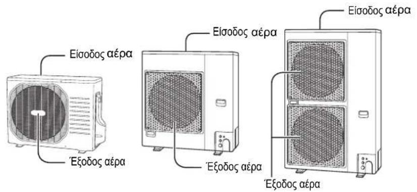 PANASONIC S-36PN1E5A - Ονόματα μερών - 2