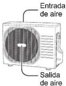 PANASONIC S-36PN1E5A - UNIDAD INTERIOR UNIDAD EXTERIOR - 2